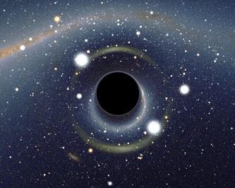 Black Hole - potential time machine