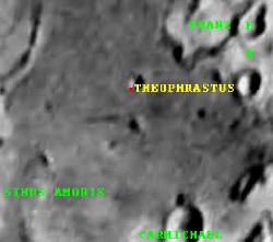 Moon crater. Theophrastus