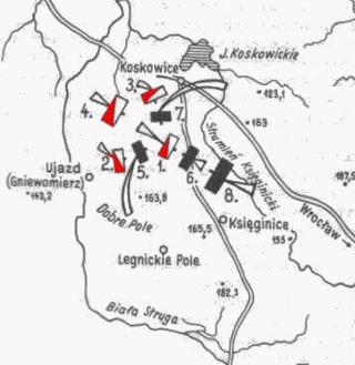 Legnica battle schema