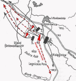 Legnica battle schema
