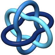 Optimals borromean iedai