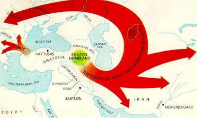 Spjama arij migracija