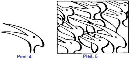 Hansonas. Atradimo modelis