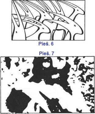 Hansonas. Atradimo modelis
