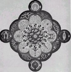 Mandala of C.Jung