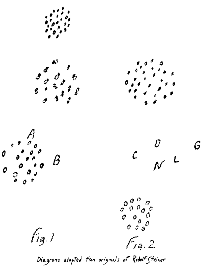 Rudolfas teineris. Atomizmas