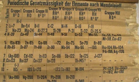 Sena lentel kotijoje