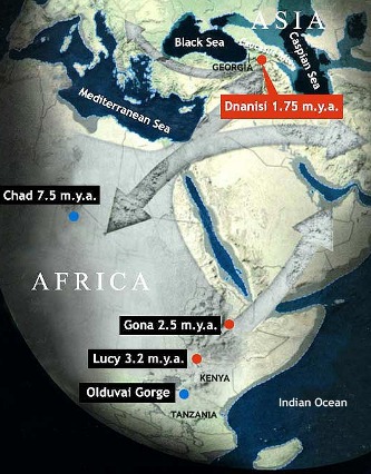 Migration through Georgia
