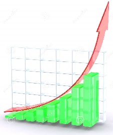 Eksponentinis kitimas