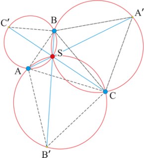 Ferma tako teoremos iliustracija