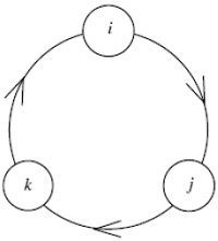 kvaternionu daugybai