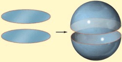 Manifold Construction