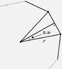 Method of Exhaustion