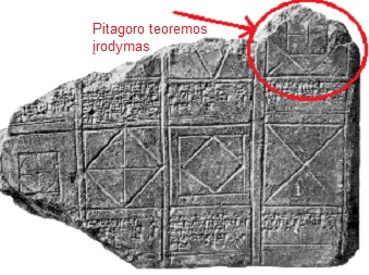 BM 15285 su Pitagoro teorema