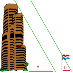 Pastato ir vliavos eliai