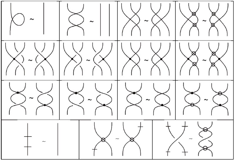 Generalized knot crossings