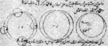 Astronominis rankratis