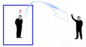 Persikelti per matavimus