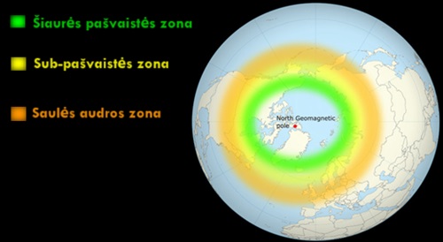 iaurs pavaists zonos