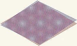 Grafeno magiki sluoksniai