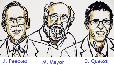 2019 m. fizikos nobelistai