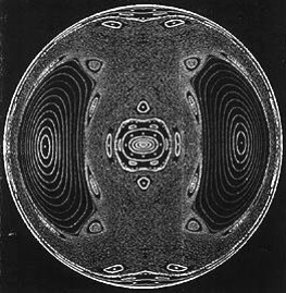 Chaosas vandenilio atome